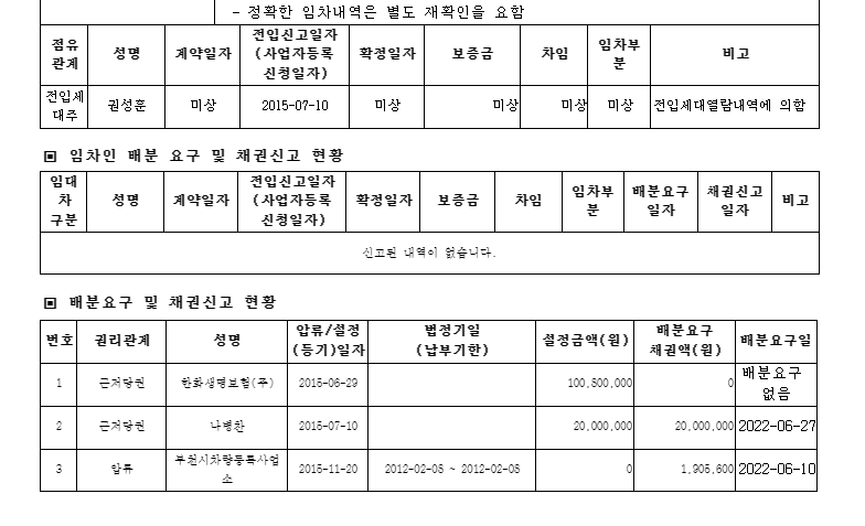 온비드 공매 후기 [강원도] 낙찰~셀프 명의이전 비용, 서류, 3달 과정