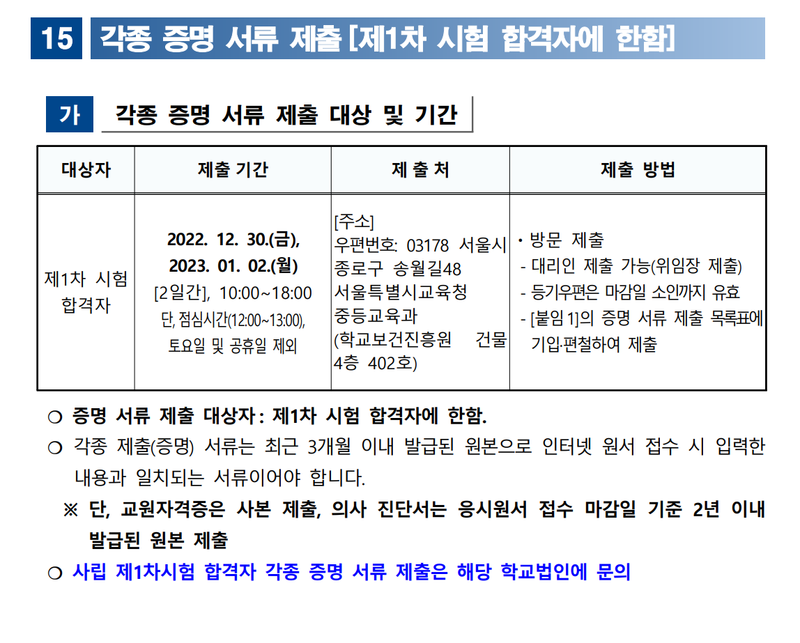 2023 임용고시 1차 합격자가 꼭 제출해야 할 서류 - 낑식