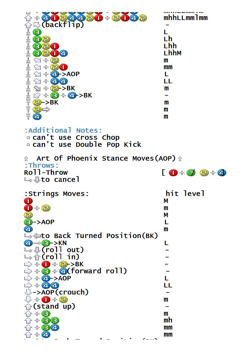 철권 3 기술표(Games Database)(야근의 요정 blog블로그)