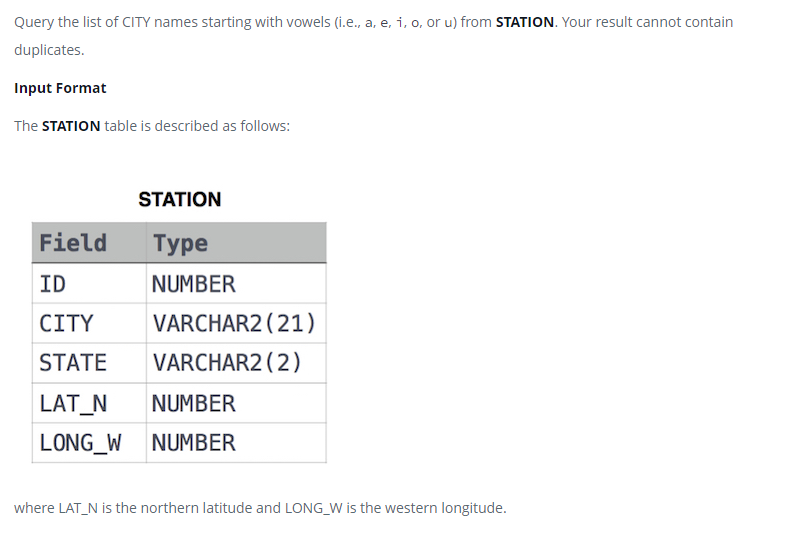  Easy Weather Observation Station 6 MySQL 