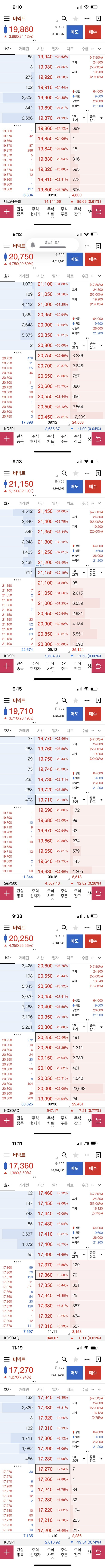 공모주 버넥트 상장일 매도기 및 오전주가흐름 3 버넥트 상장일 주가흐름