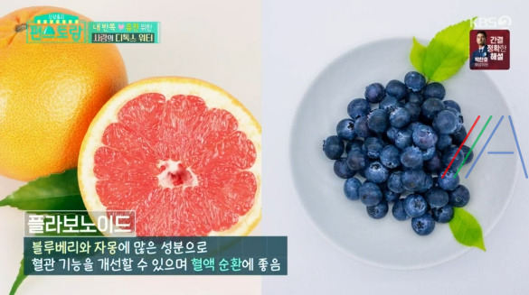 편스토랑 디톡스 워터 만드는법 레시피 - 기태영 자몽 & 블루베리, 레몬 & 오이 디톡스워터 2 ywAAAAAAQABAAACAUwAOw==
