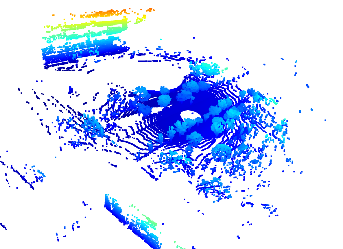 Pcd visualize sshub