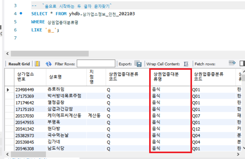 mysql like