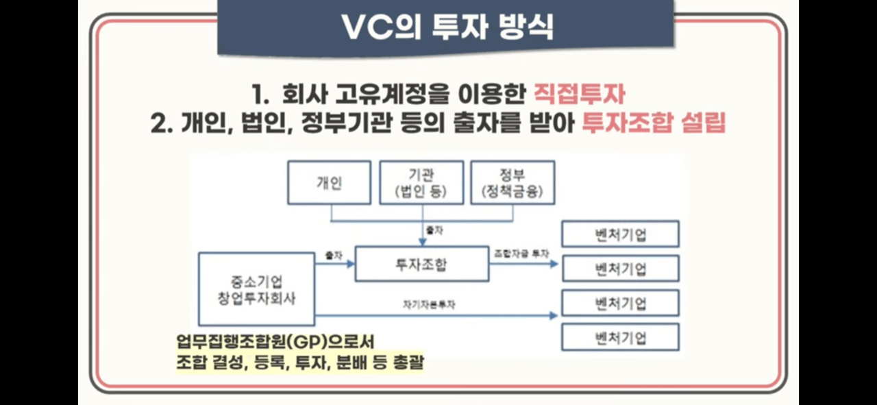 스톤브릿지 벤처스 공모주 청약 안내(2월 15-16일) 3 ywAAAAAAQABAAACAUwAOw==