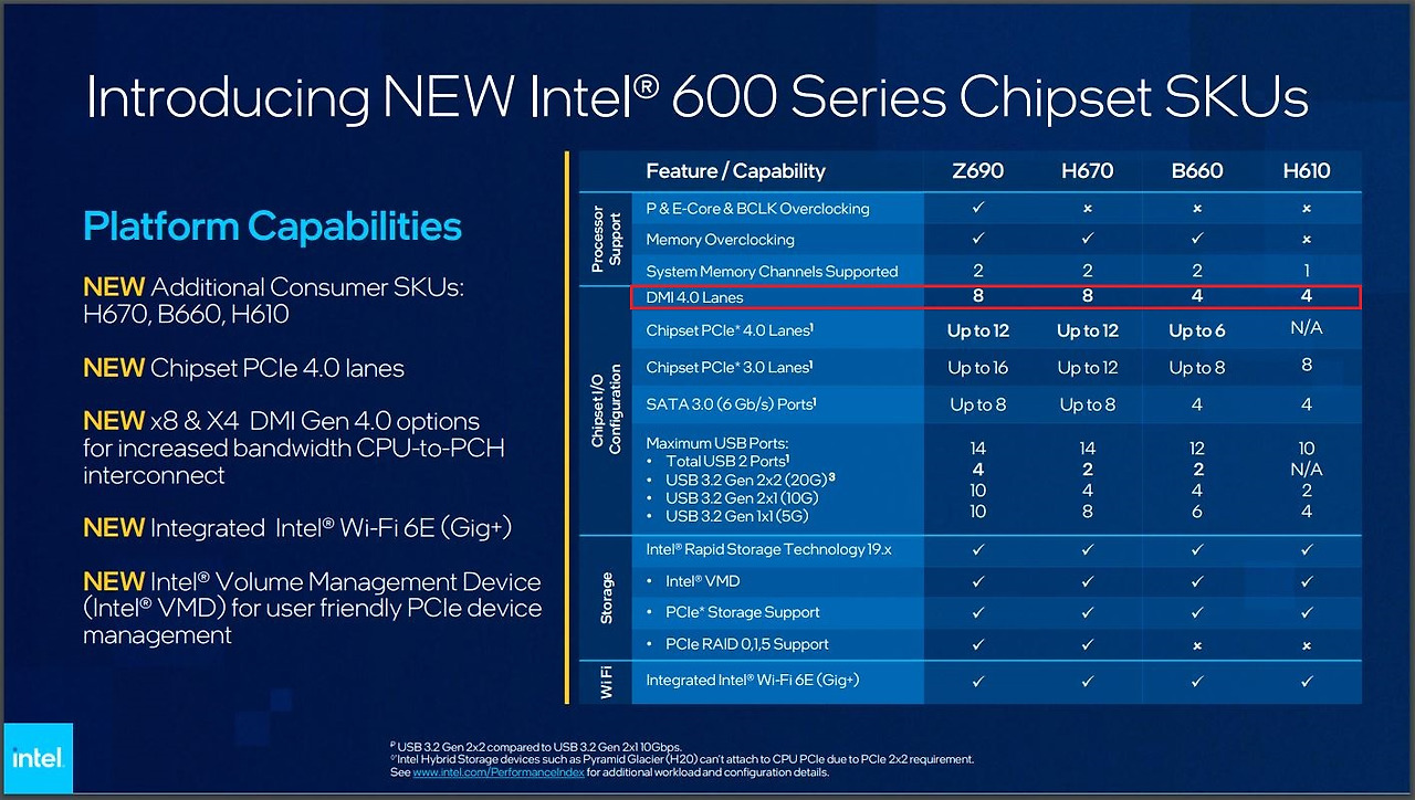R1280x0
