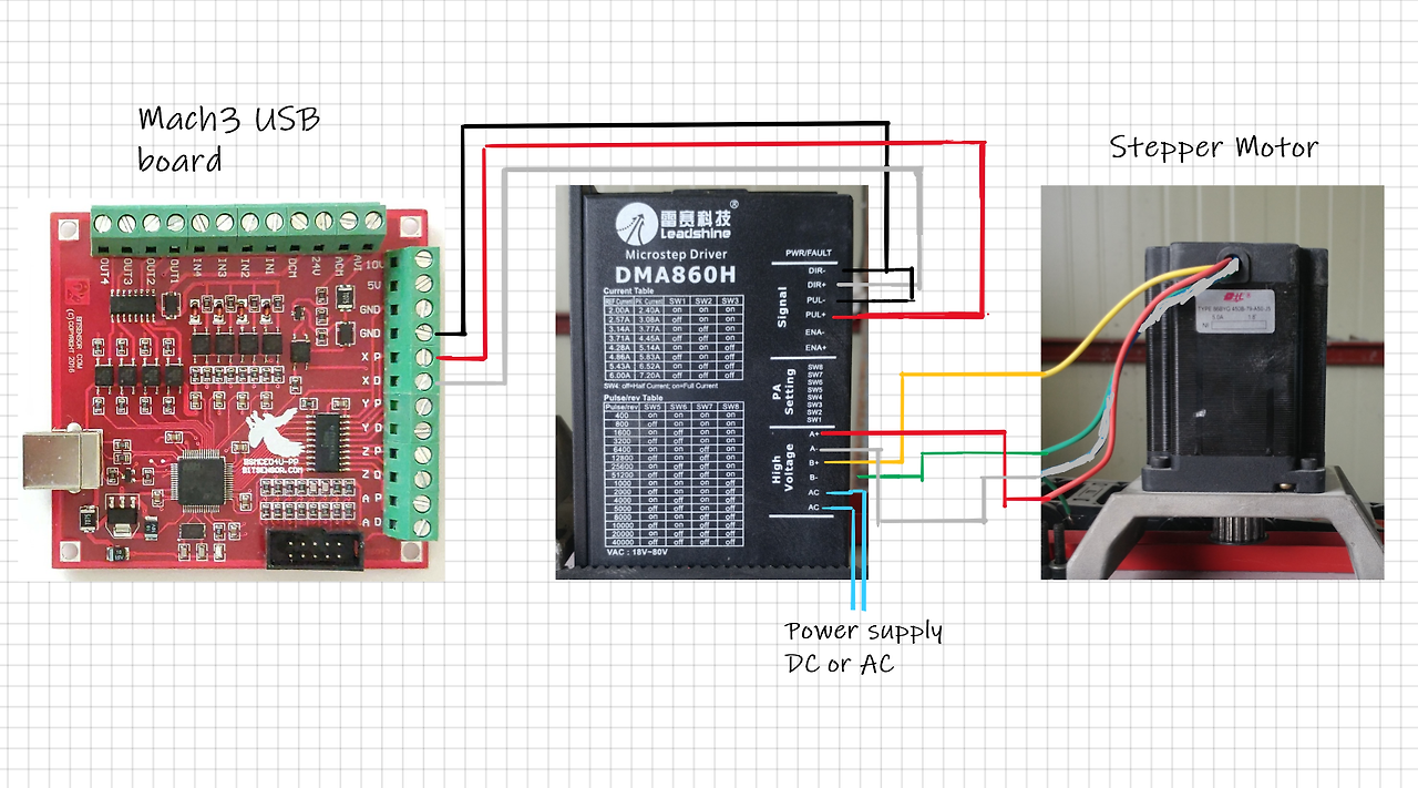 bitsensor 4 axis cnc mach3 usb controller manual