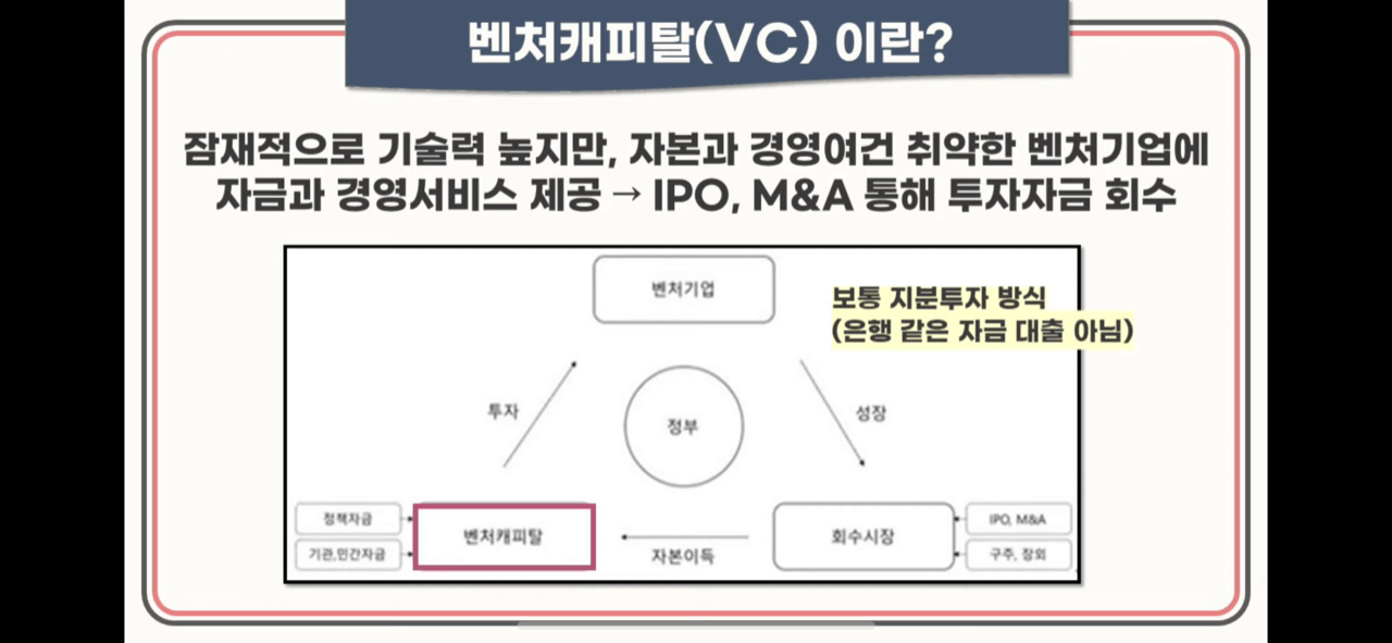스톤브릿지 벤처스 공모주 청약 안내(2월 15-16일) 2 ywAAAAAAQABAAACAUwAOw==