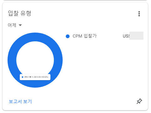 구글 애드센스에서 CPM 수익 계산 방법 | CPM 입찰가로 완전 전환 (2024년 2월 5일) 2 ywAAAAAAQABAAACAUwAOw==