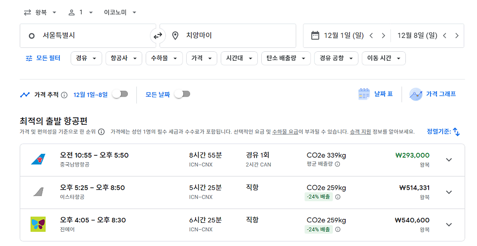 치앙마이 항공권 20만원 중반 팁 & 골프 인기 좋은 이유