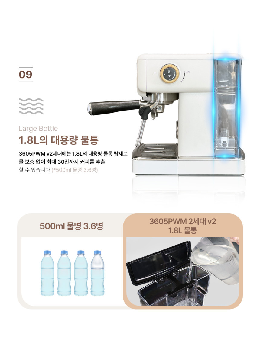 공구모아 CRM3605PWM 2세대 v2