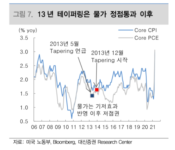 뜻은? 수혜주, 관련주 정리