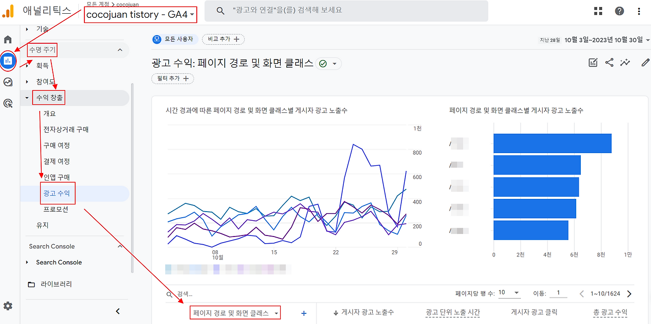 구글 애널리틱스 GA4에서 애드센스 광고 수익 분석하는 방법 1 ywAAAAAAQABAAACAUwAOw==