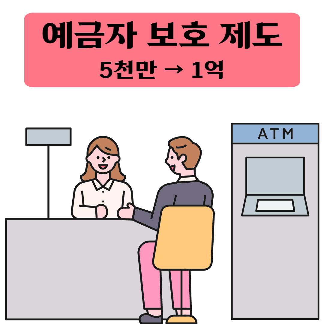 예금자 보호 5천만원 보호법 한도 1억원 상향