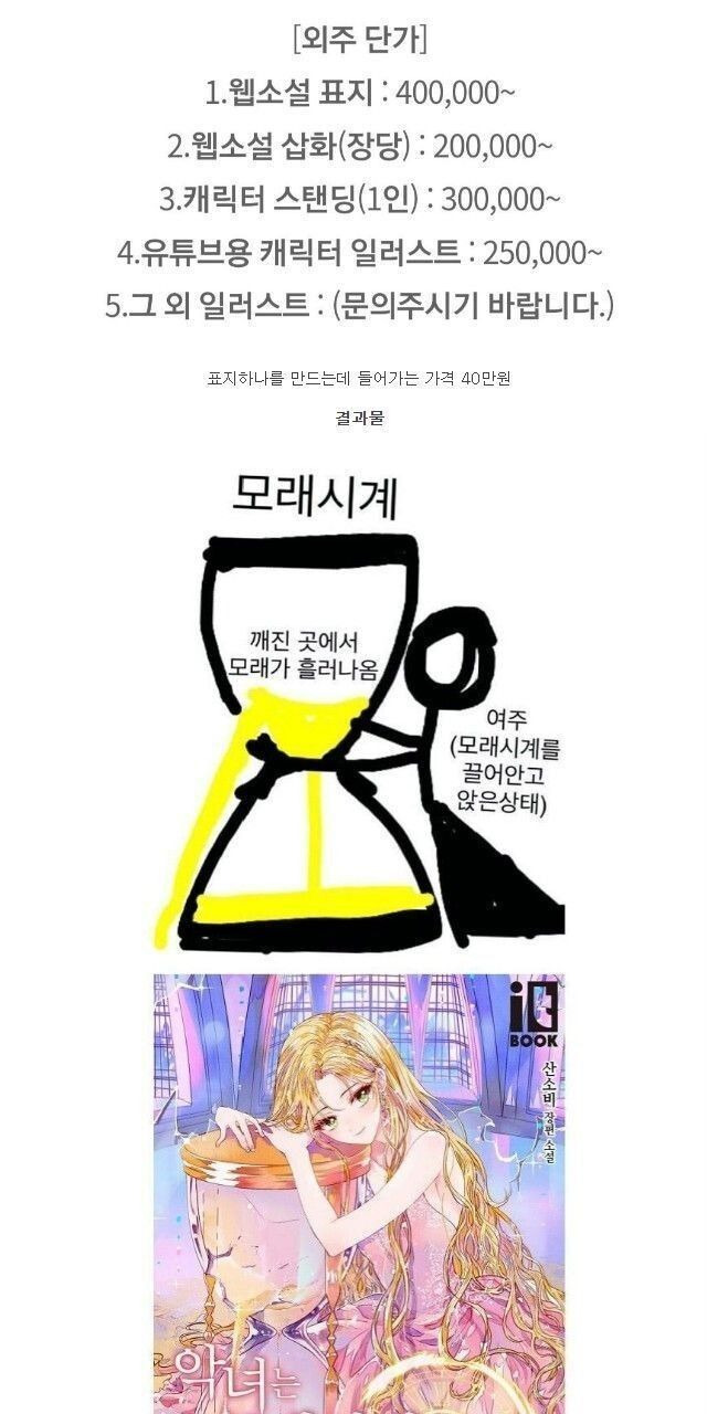 그림 1장 외주 단가 25~40?