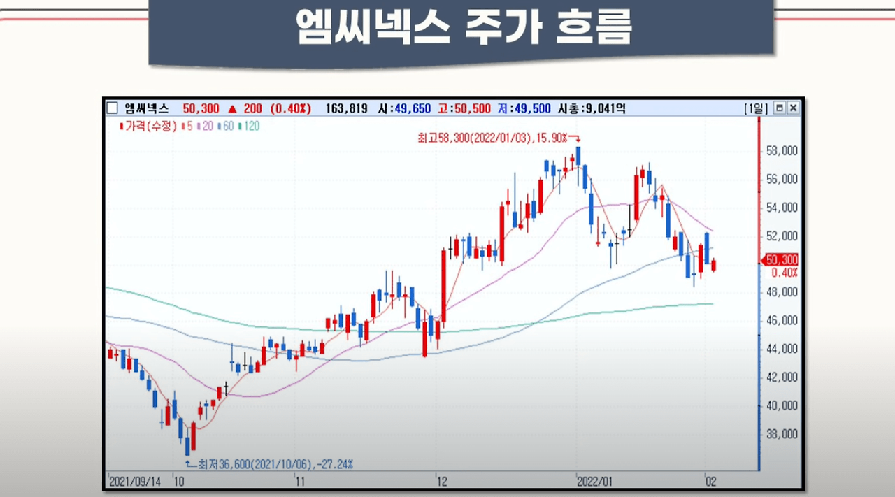 퓨런티어 공모 청약 안내(2월 14일-15일) 24 ywAAAAAAQABAAACAUwAOw==