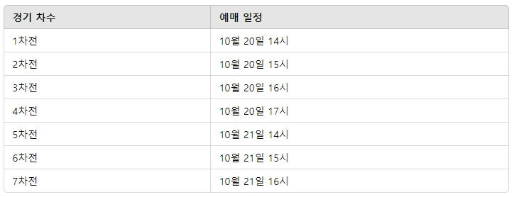 한국시리즈 예매 및 무료중계