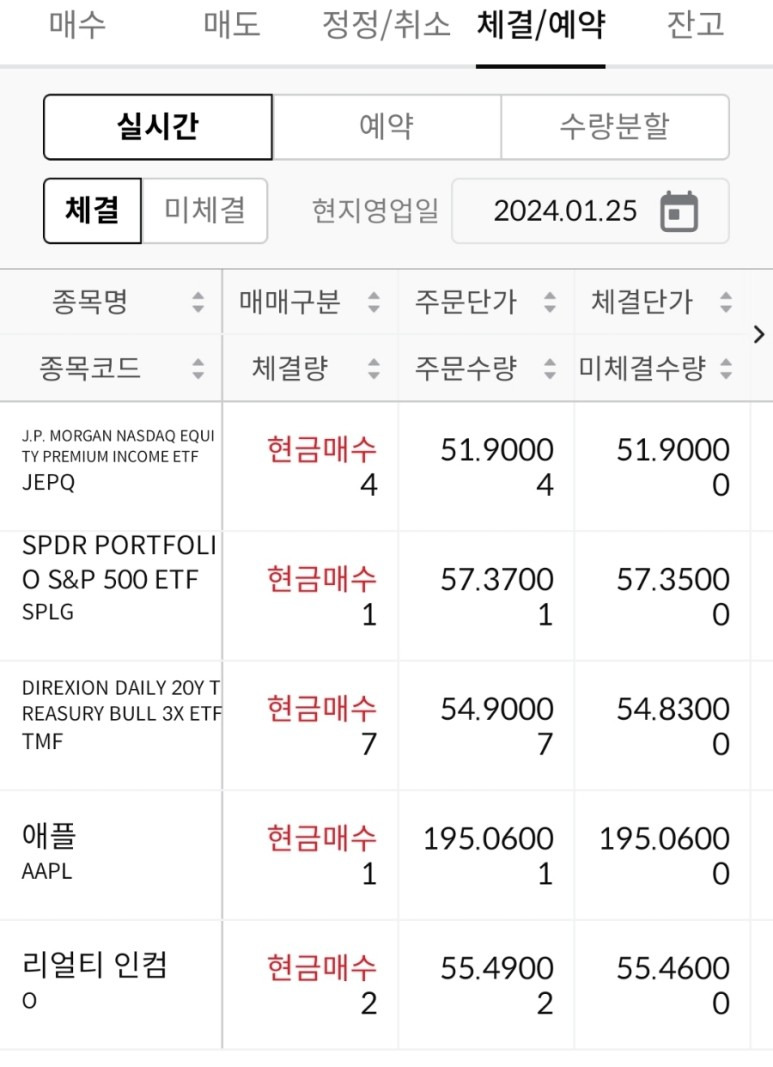 TMF 등 매수 / 1.25 3 ywAAAAAAQABAAACAUwAOw==