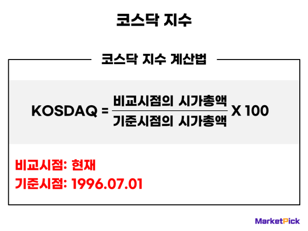 코스피는 네 자릿수, 코스닥은 세 자릿수인 이유 5 ywAAAAAAQABAAACAUwAOw==