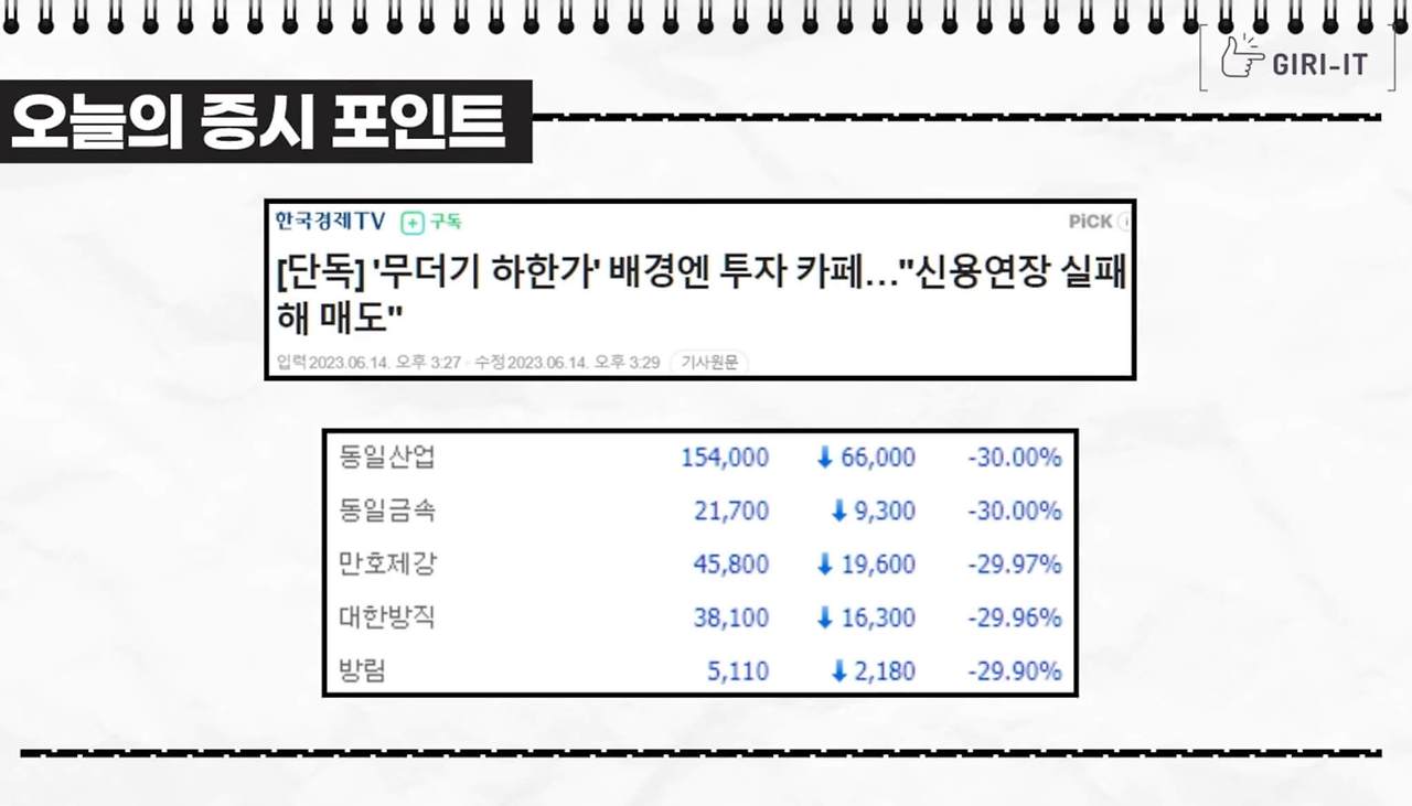에코프로, 에코프로비엠 주가급락 이유, 제2의 라덕연사태(ft.오늘의 증시, 테슬라 공매도는 울고, 에코프로 공매도는 웃었다?) 4 기릿의 오늘의 증시포인트