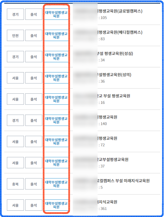 대학부설평생교육원