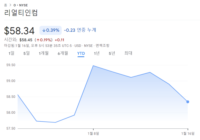 JEPQ 등 매수 (24.01.16) 10 ywAAAAAAQABAAACAUwAOw==