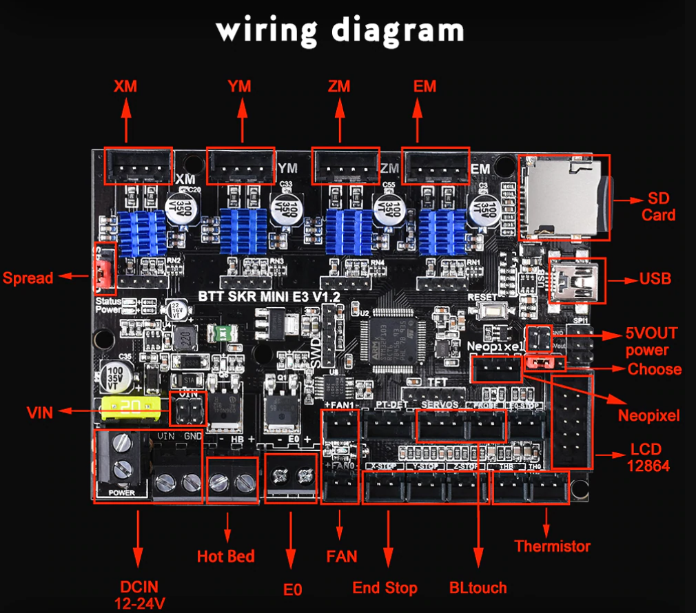 BigTreeTech SKR-Mini E3 V1.2 도착