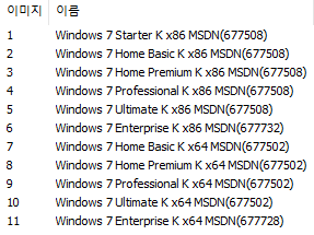 UpdatePack7R2 23.6.14 instal the last version for windows