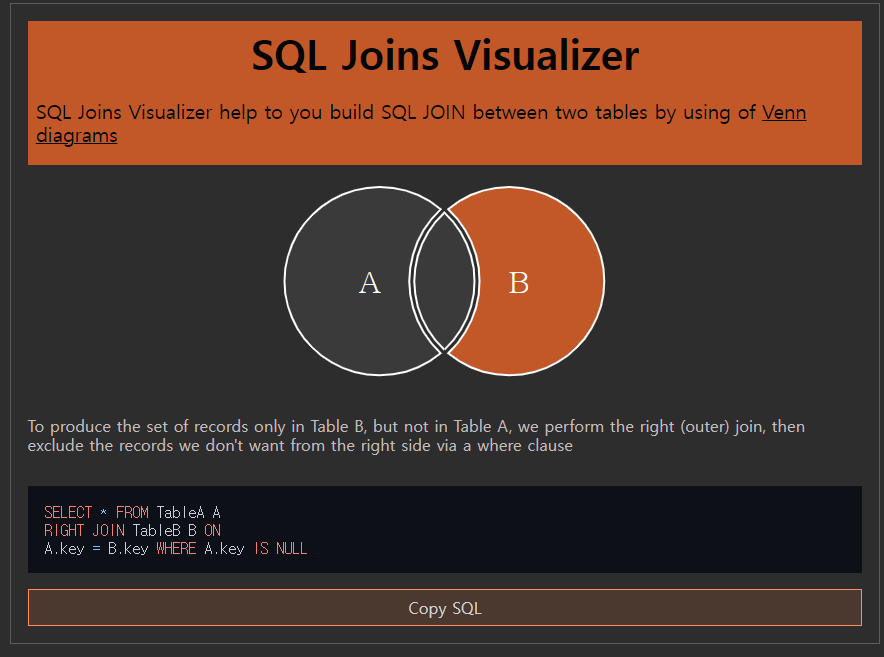 [MSSQL] JOIN정리 LEFT JOIN, INNER JOIN, RIGHT JOIN 정리 - devpark