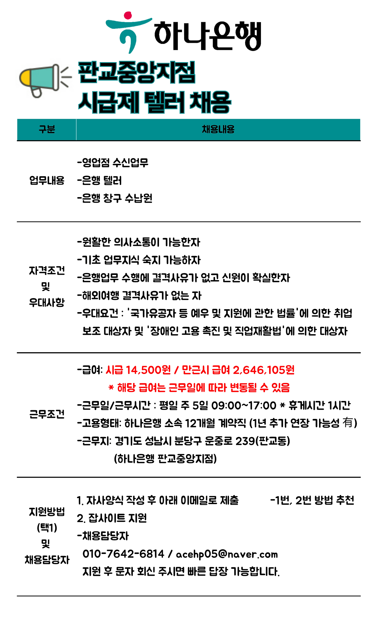 [에이스휴먼파워(주)] [업무수월] 하나은행 판교중앙지점 텔러 채용 - 사람인