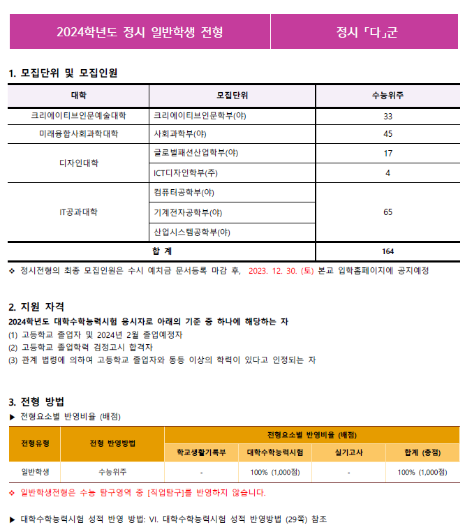 2023년 한성대 정시 등급컷 입시결과(2024학년도 한성대 정시 전형일정 모집요강)