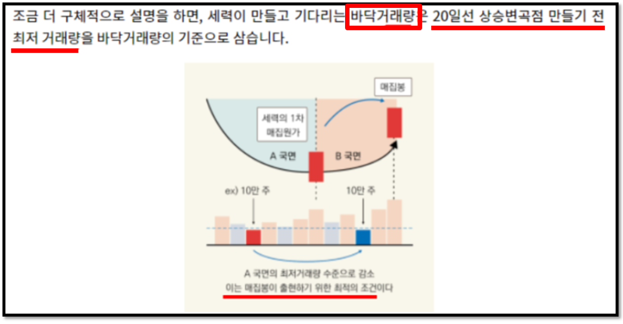 주식차트를 이용해 매수하는 방법 2가지 6 ywAAAAAAQABAAACAUwAOw==