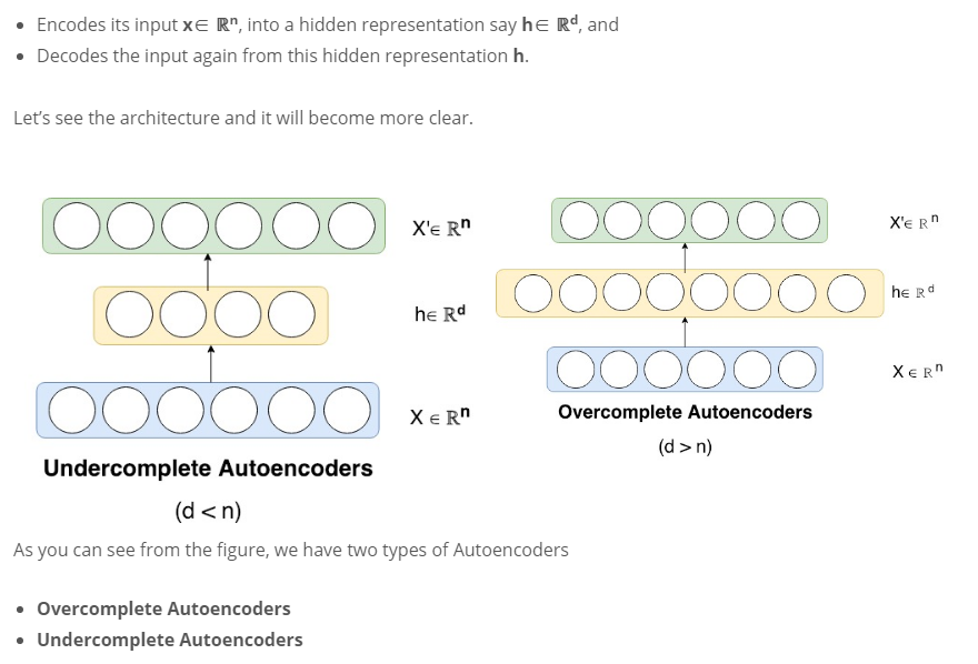 AutoEncoder(오토인코더)