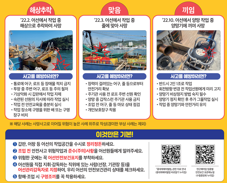 중대재해처벌법 적용대상 주요 내용 (중대재해법)