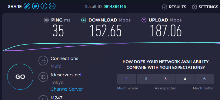 mullvad vpn speed