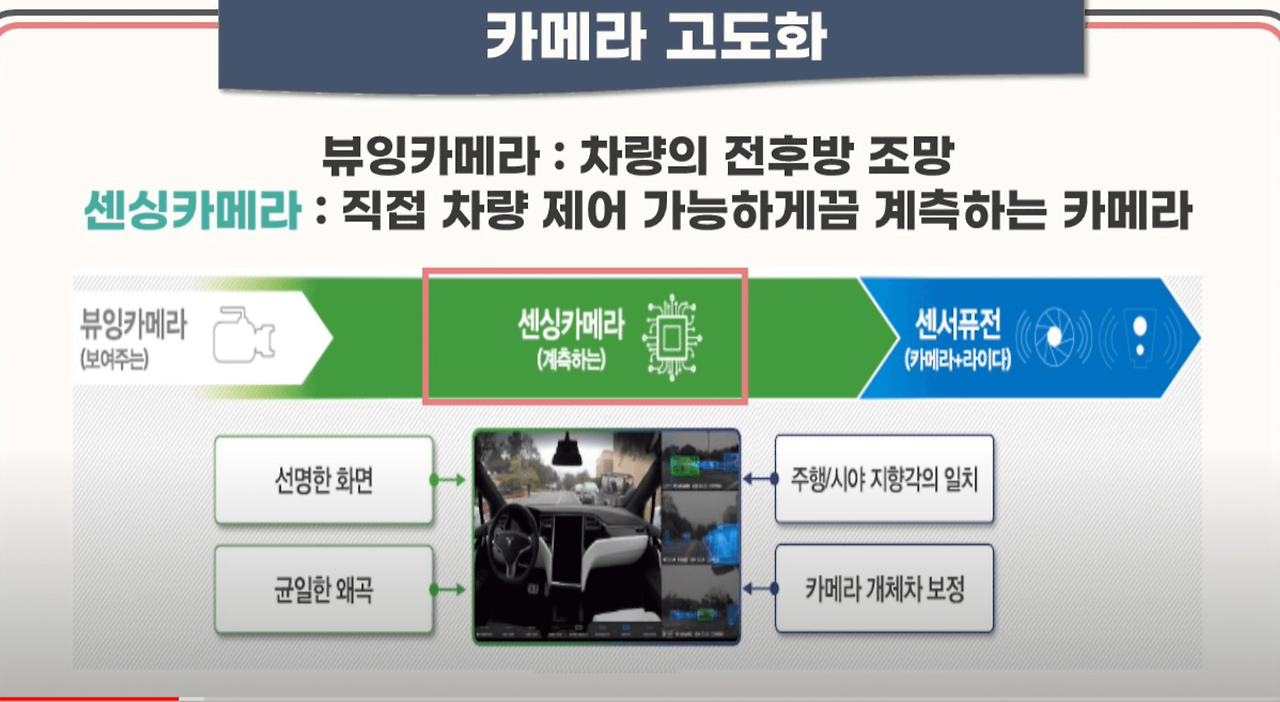 퓨런티어 공모 청약 안내(2월 14일-15일) 5 ywAAAAAAQABAAACAUwAOw==