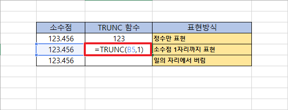 엑셀 원단위 절사 함수 Trunc 사용 예제로 배워보기