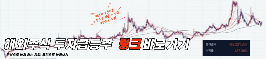 US GoldMining(NASDAQ:USGO) 주식소개 US 골드마이닝