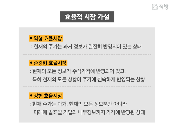 주식 매수 타이밍, 이렇게 잡아볼까? 2 ywAAAAAAQABAAACAUwAOw==