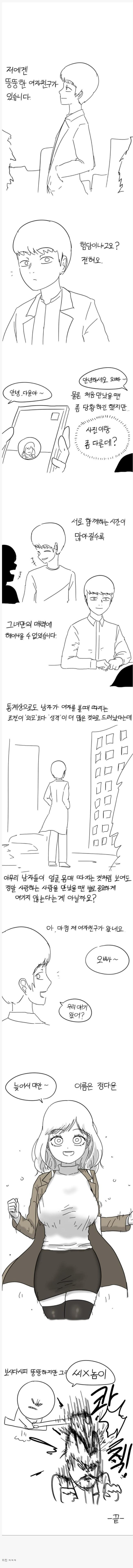 뚱뚱한 여자친구랑 사귀는 남자