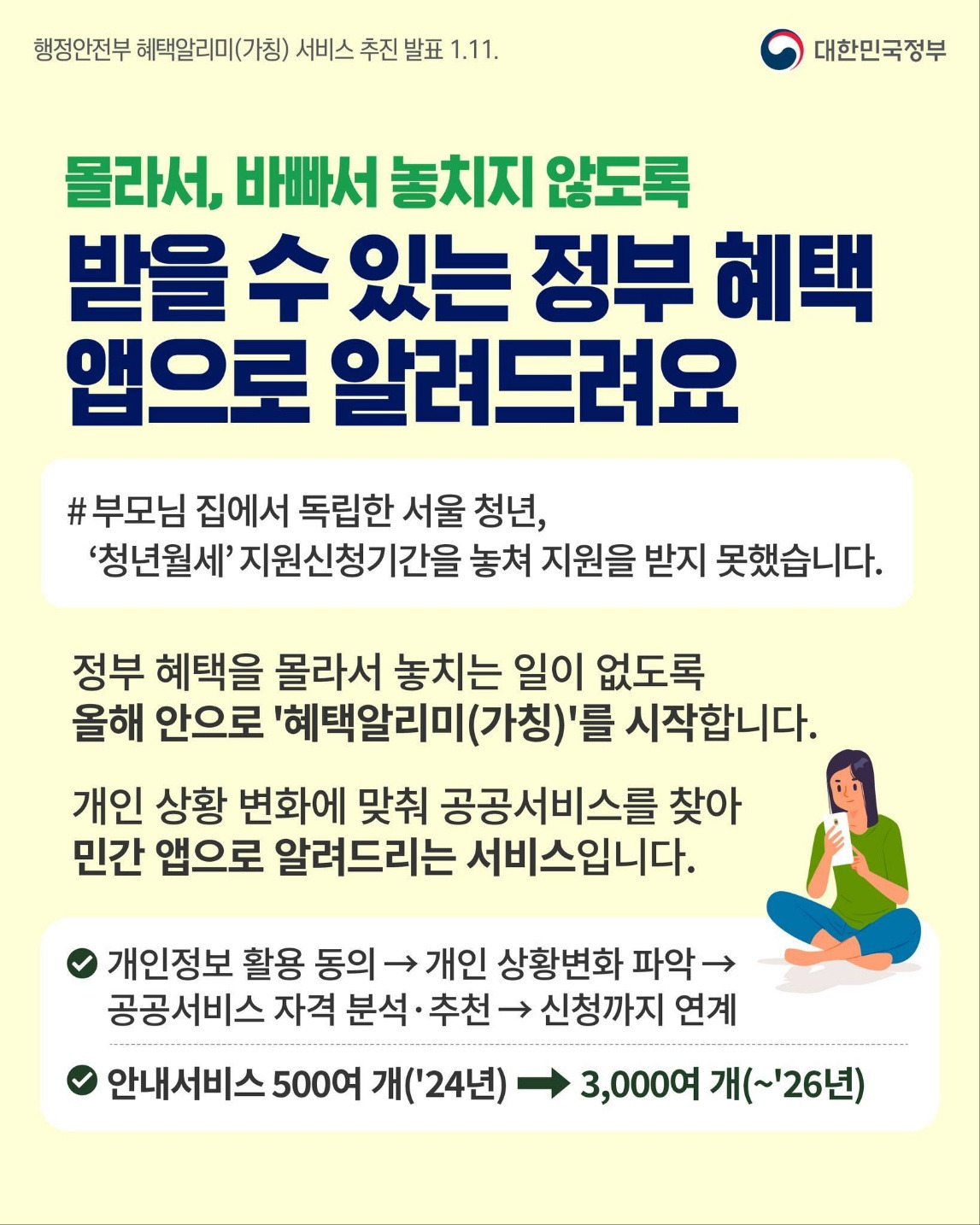 '혜택알리미' 정부 혜택 알림 서비스로 놓치지 말아야 할 혜택들