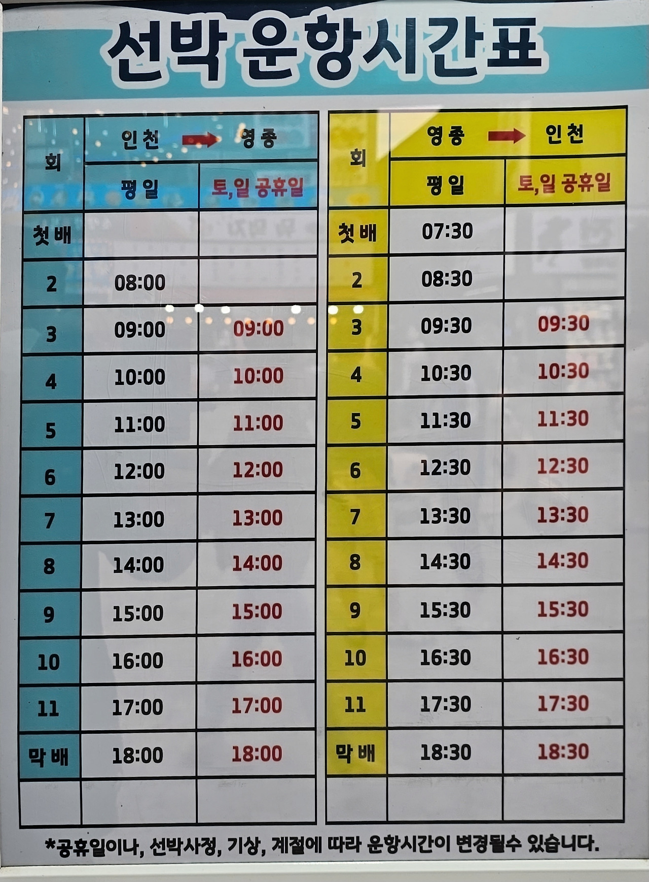 월미도에서 영종도가는 배 시간표