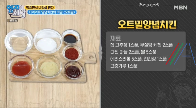 엄지의제왕 다이어트 오트밀 양념치킨 레시피 만드는 법 만들기 - 먹으면서 나잇살 뺀다 3 ywAAAAAAQABAAACAUwAOw==