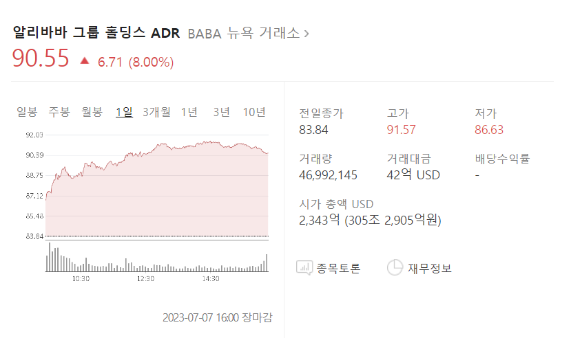 마윈 근황과 알리바바 주가 전망 2 ywAAAAAAQABAAACAUwAOw==
