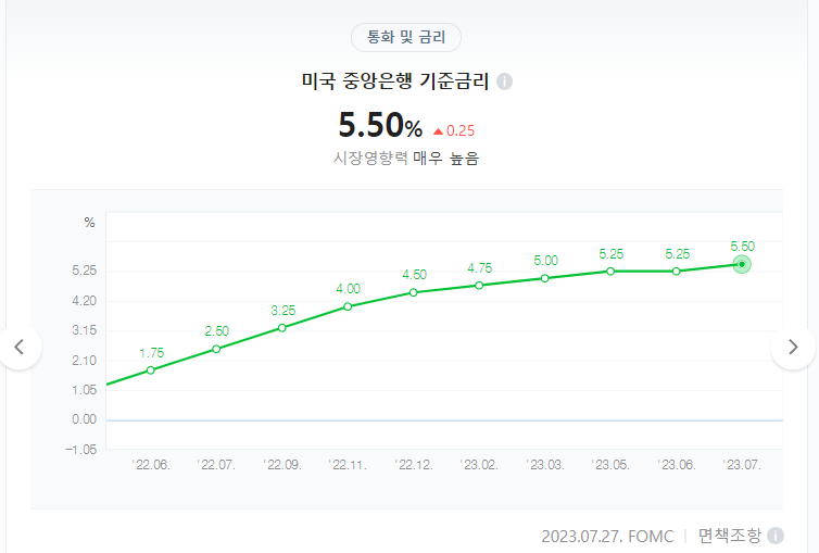 TMF 등 매수 (8.29) 6 ywAAAAAAQABAAACAUwAOw==