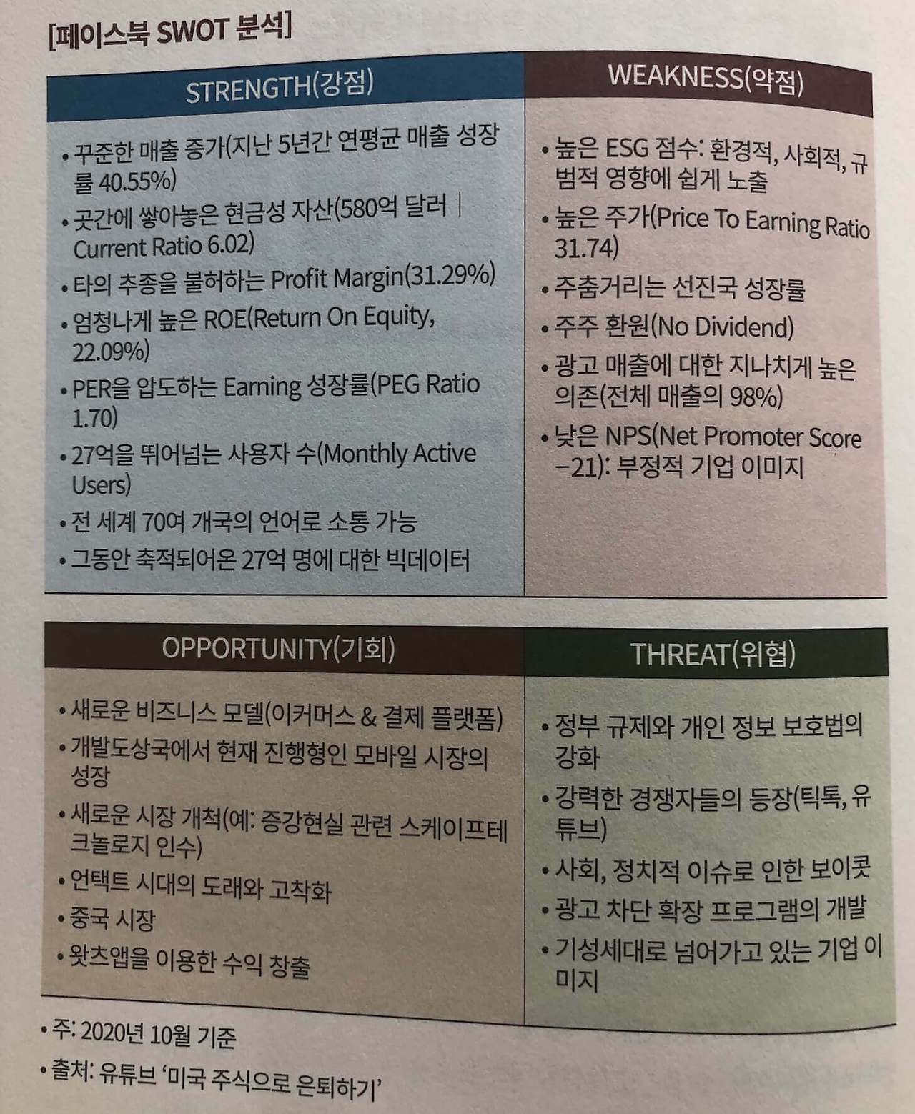 미주은/ 미국주식으로 은퇴하기/요약 및 정리 9 페이스북 SWOT분석 표