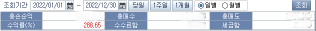 2022년 주식 매매 수익 총 결산 (ft. 종목 섹터 포트폴리오) 3 ywAAAAAAQABAAACAUwAOw==