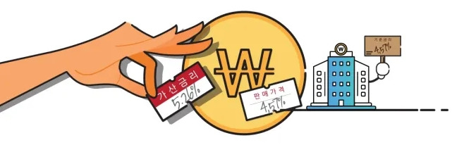 경제 용어)기준금리, 가산금리, 시장금리, 고정금리, 변동금리, 대출금리, 명목금리, 실질금리 뜻 제대로 알자 (๑•͈ᴗ•͈) 9 ywAAAAAAQABAAACAUwAOw==