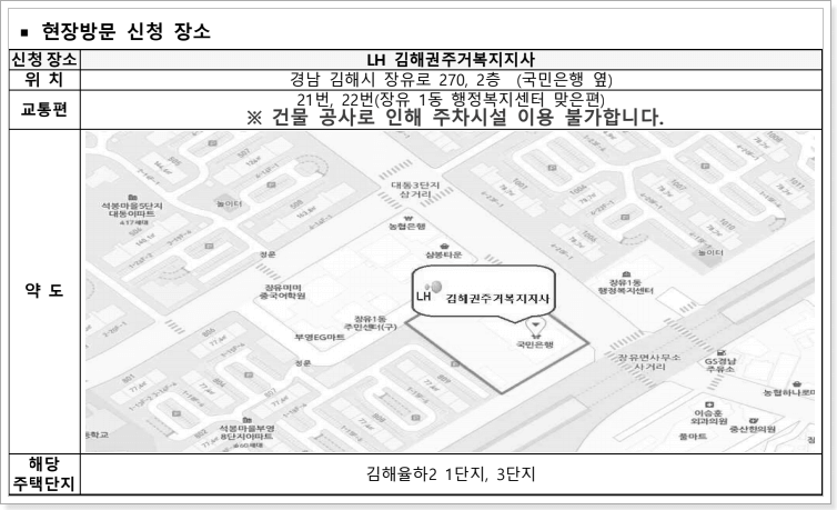 김해시 전세형 공공임대주택 입주자 모집공고 안내 (김해율하2 Lh1,3단지)