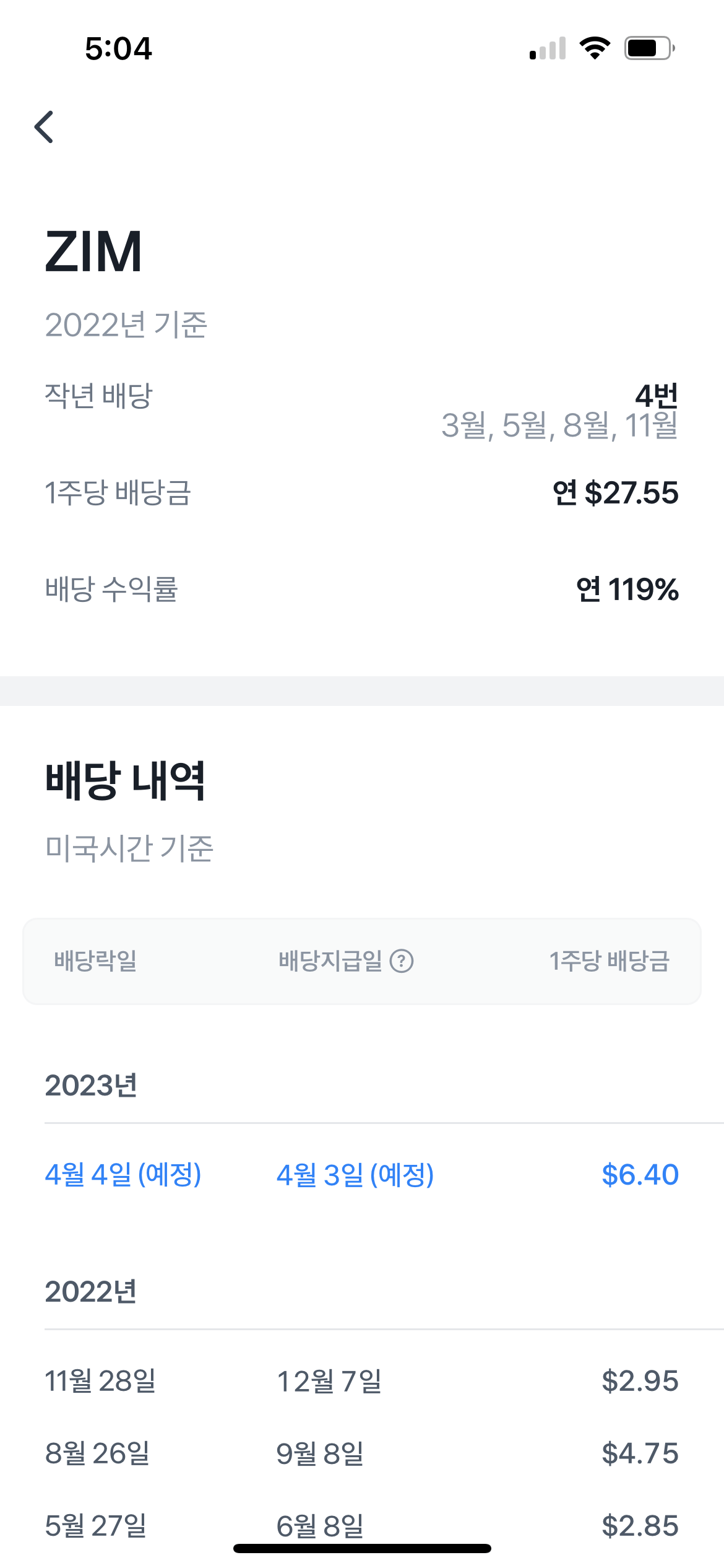 20만원 넣고 배당금 6만원 받는 주식, 고배당주 ZIM 알아보기 18 ywAAAAAAQABAAACAUwAOw==